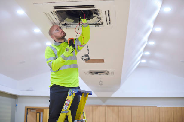 HVAC Emergency Services in Brandon, SD